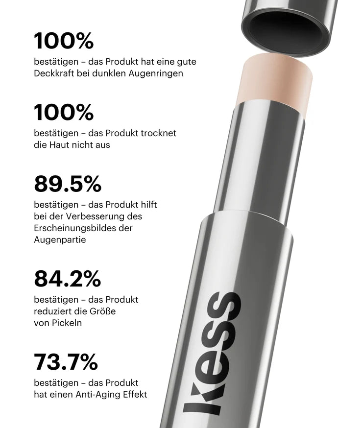 KESS Concealer Stick Refill, Light to Medium
