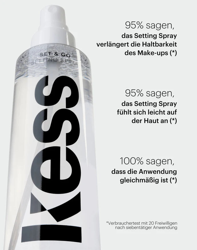 KESS Set & Go Setting Spray